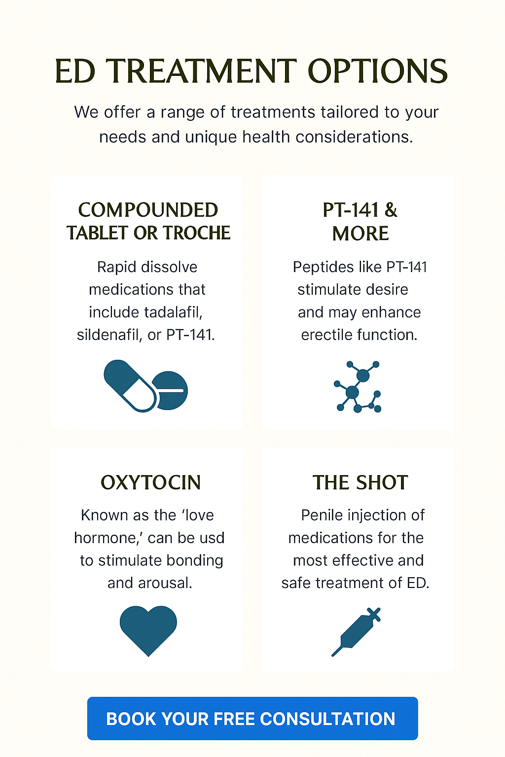 Erectile dysfunction treatment Fort Lauderdale options