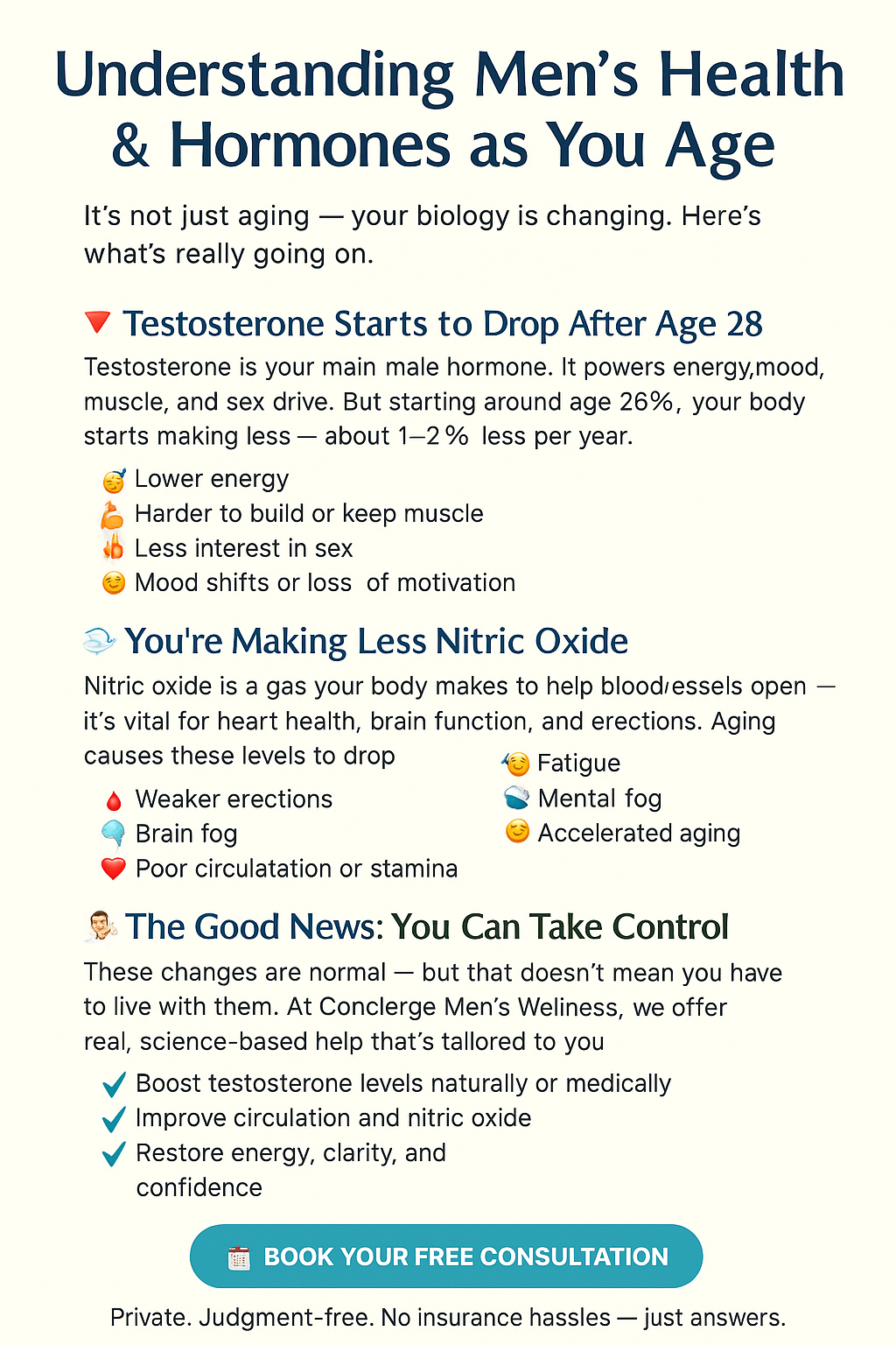 Infographic explaining hormonal changes in men with age