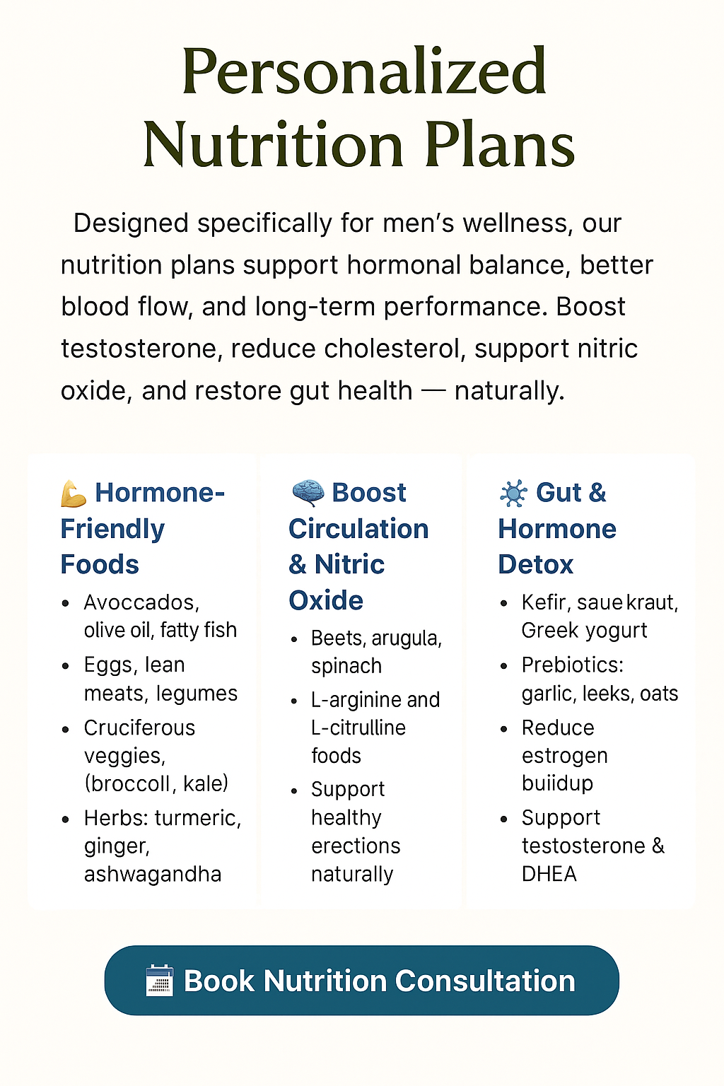 Nutrition Infographic