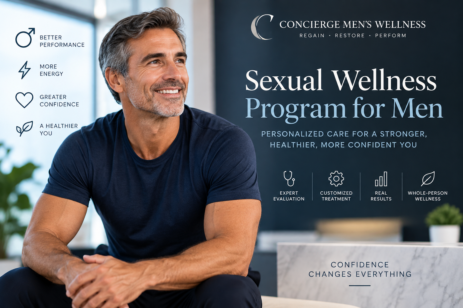 sexual wellness program for men